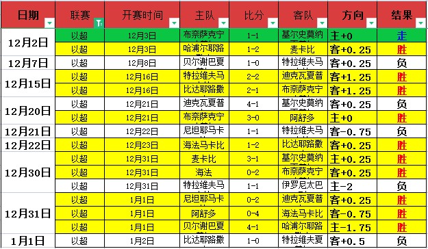 战火燃烧,苏超巅峰对,悬念揭晓,bet365,bet365官方网站,bet365平台,bet365登录,bet365下载,bet365首页