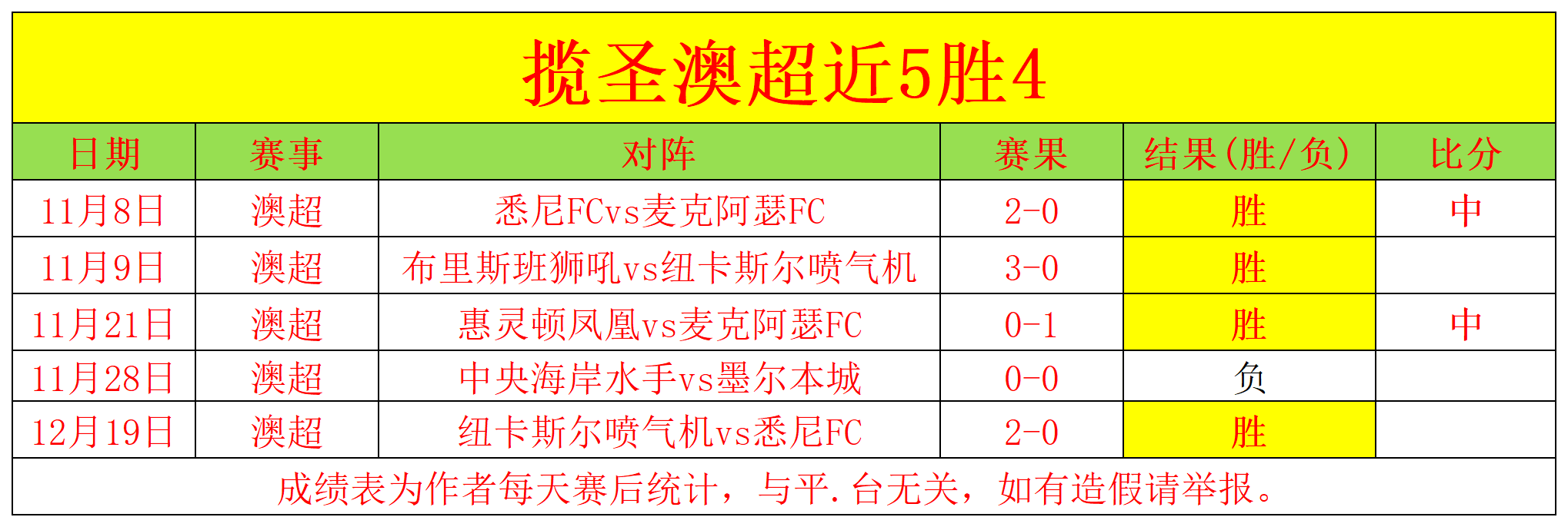 卢克,肖需强化气,内维尔警示,bet365,bet365官方网站,bet365平台,bet365登录,bet365下载,bet365首页