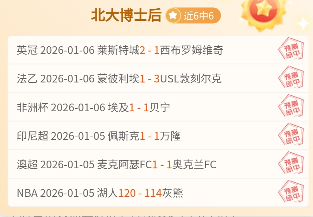 曼城强势领,跑英超,哈兰德双响,bet365,bet365官方网站,bet365平台,bet365登录,bet365下载,bet365首页