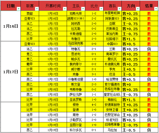 法甲,兰斯,布雷斯特,bet365,bet365官方网站,bet365平台,bet365登录,bet365下载,bet365首页
