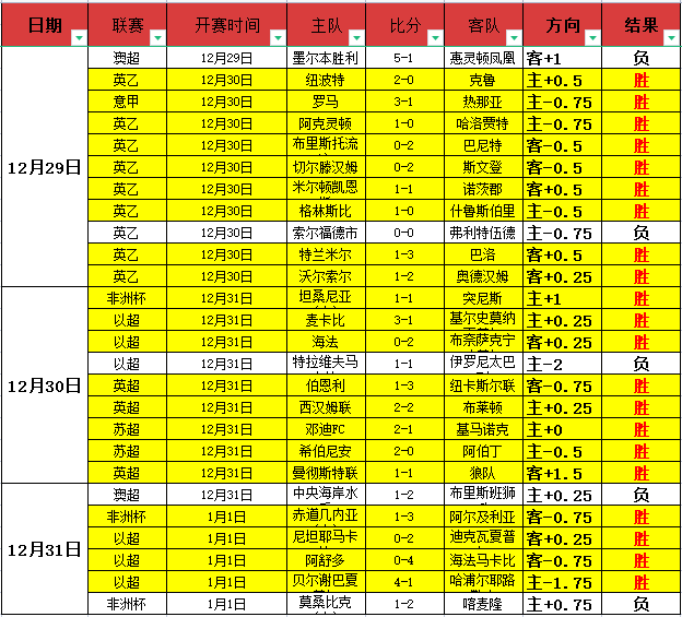 人民日报助,你轻松掌握,单板滑雪技,bet365,bet365官方网站,bet365平台,bet365登录,bet365下载,bet365首页