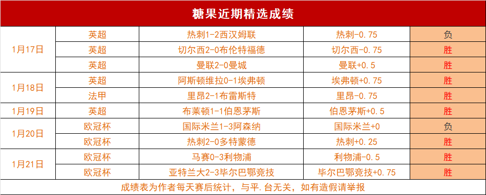 孙继海指出,专注力是超,越天赋与接,bet365,bet365官方网站,bet365平台,bet365登录,bet365下载,bet365首页