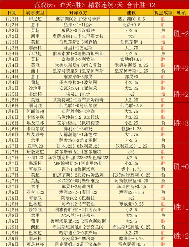 澳超独家解,揭秘战况,比分解析,bet365,bet365官方网站,bet365平台,bet365登录,bet365下载,bet365首页