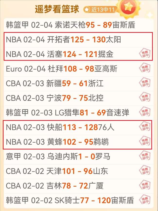 斯图加特对,阵勒沃库森,握手言和,bet365,bet365官方网站,bet365平台,bet365登录,bet365下载,bet365首页