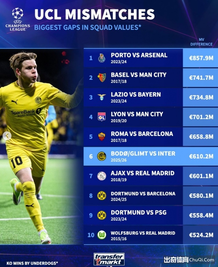 澳超生死战,麦克阿瑟,能否逆境翻,bet365,bet365官方网站,bet365平台,bet365登录,bet365下载,bet365首页