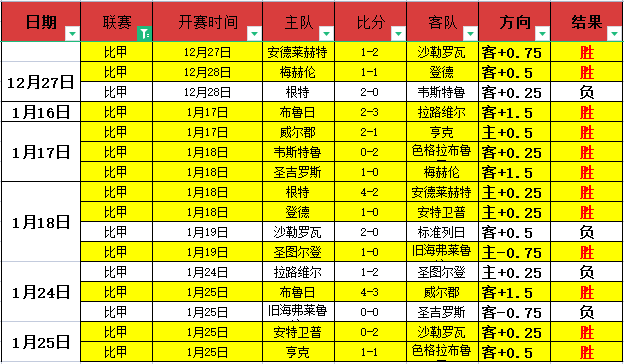 澳网赛场上,中国选手集,体止步,bet365,bet365官方网站,bet365平台,bet365登录,bet365下载,bet365首页
