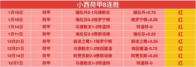 埃斯特旺英,超未亮相,非因压力,bet365,bet365官方网站,bet365平台,bet365登录,bet365下载,bet365首页
