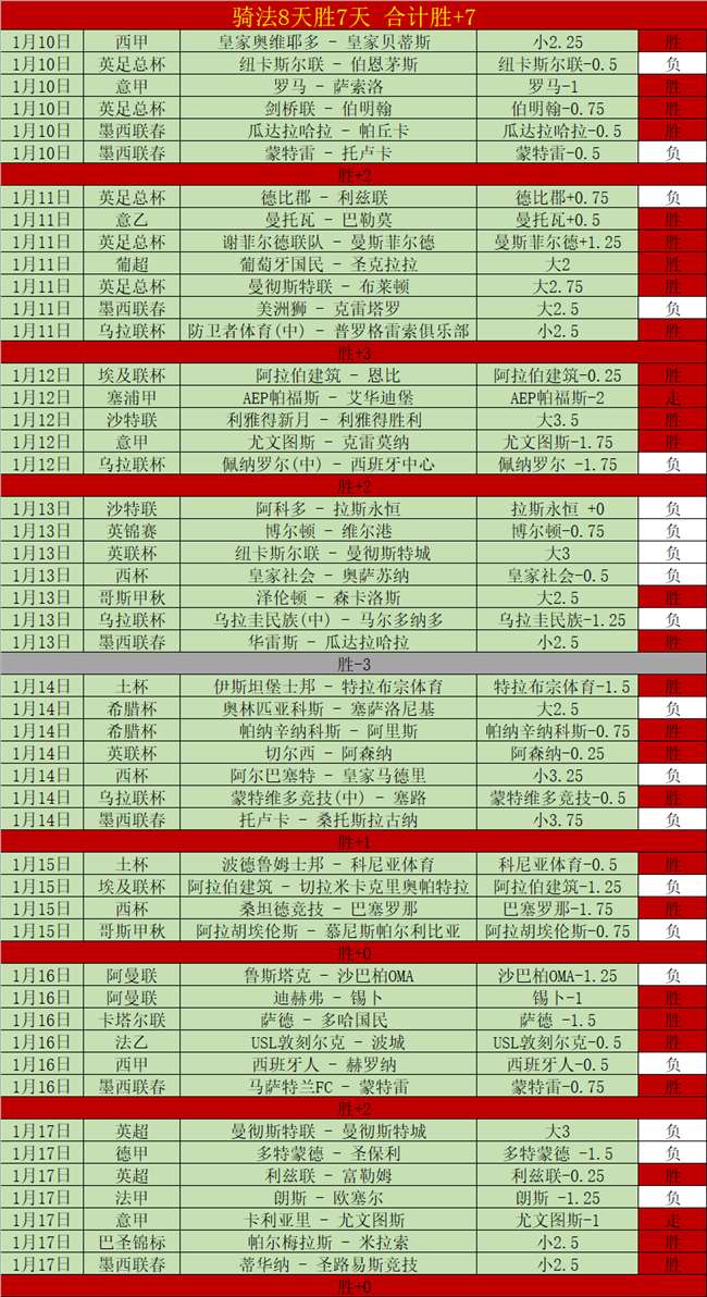 中超海港迎,赛季调整利,阿瑙留队未,bet365,bet365官方网站,bet365平台,bet365登录,bet365下载,bet365首页