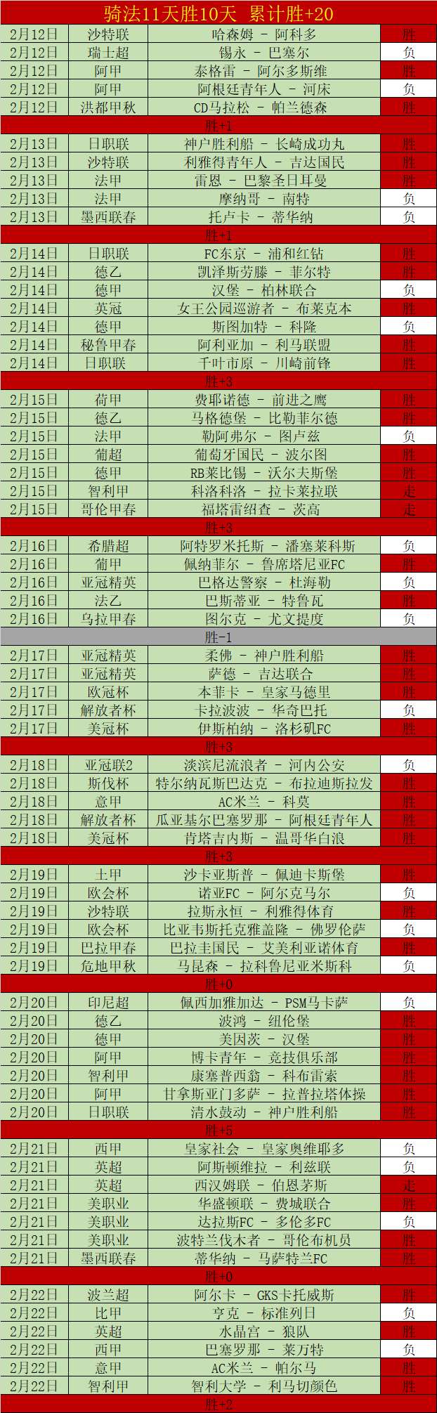 高真荣领跑,奠基人杯,尹天琪并列,bet365,bet365官方网站,bet365平台,bet365登录,bet365下载,bet365首页