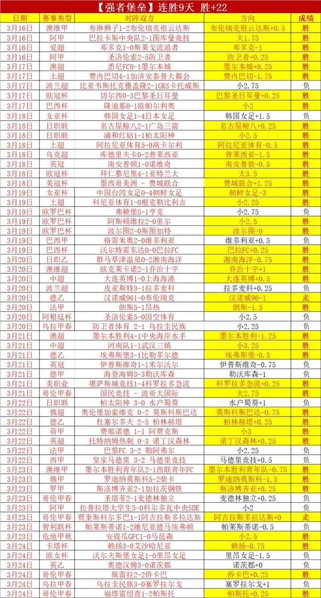 影像,李强调研电,联通,bet365,bet365官方网站,bet365平台,bet365登录,bet365下载,bet365首页