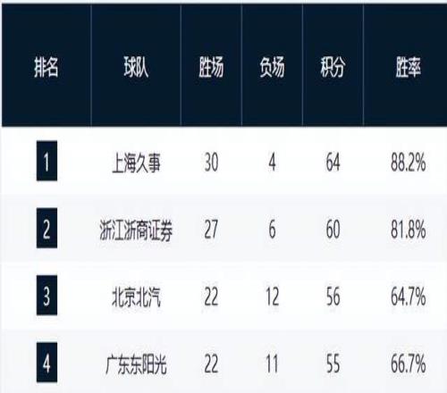 威爾士足球,年世界杯精,bet365体育,bet365,bet365官方网站,bet365平台,bet365登录,bet365下载,bet365首页