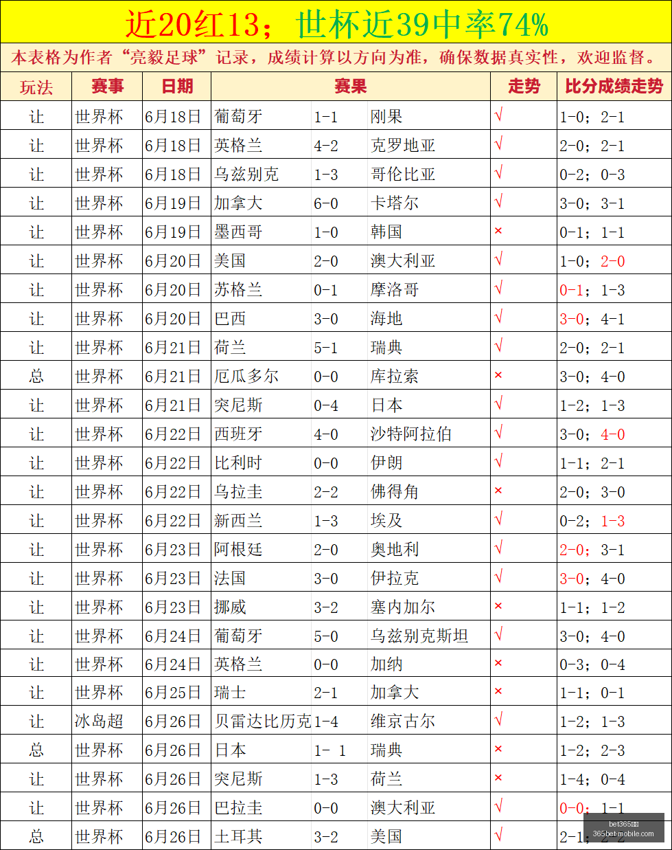 体育,bet365体育,bet365体育官网,bet365体育官网,bet365实测,bet365体育体验,bet365直播,bet365平台
