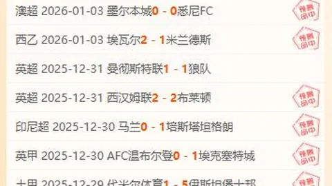 傑倫威獲得戴格諾特盛讚實現突破，但對手戰術令中距離成為得分手機會