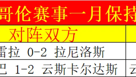 【近期神准预测连中4弹！超值好料震撼来袭，信心满满，不容错过！】