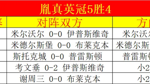 托蒂辟谣：先前发言未指向迪巴拉