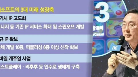 “中国对阵沙特比赛观众数预计突破2000万人”
