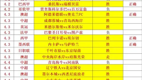 独行侠2月26日赛事亮点：东契奇精华剪辑一览