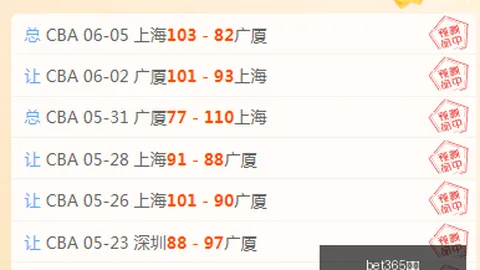 德国队夺冠激励大基米希，bet365直播，领衔谈判，每人有望获50万美元奖金终极指南
