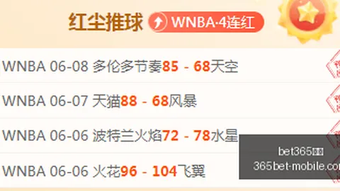 德篮甲连胜追踪保罗沙对柏林对决，独家情报